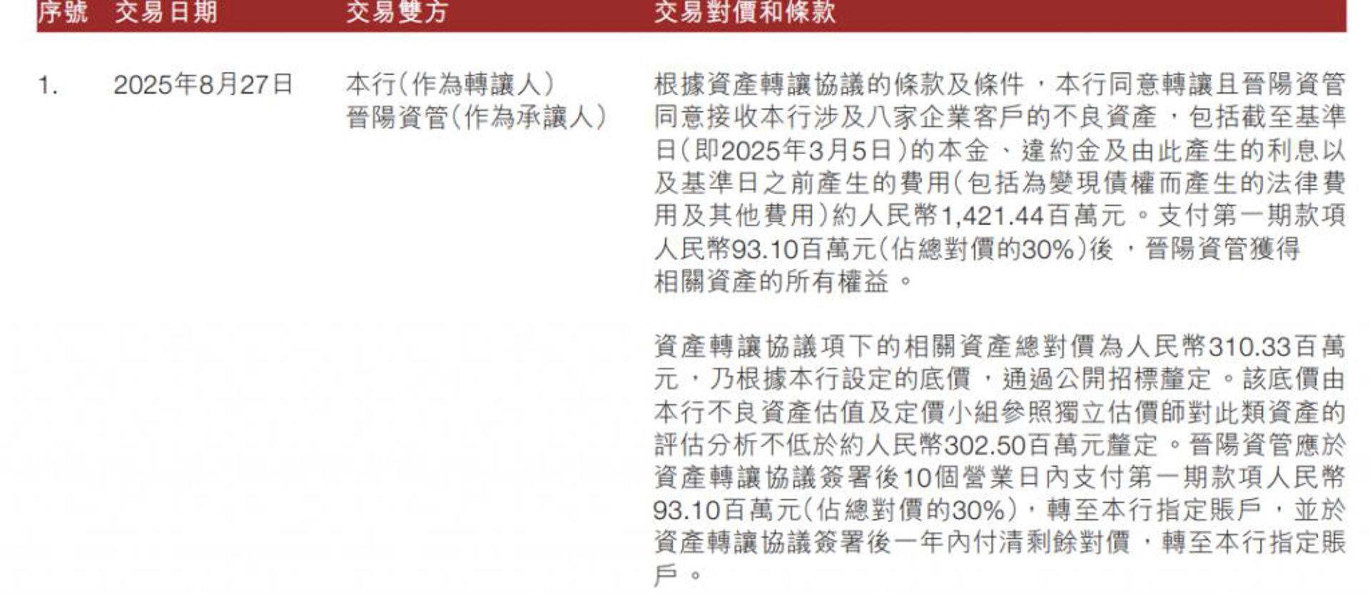 大字号广告